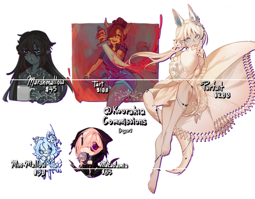 sugar type commissions